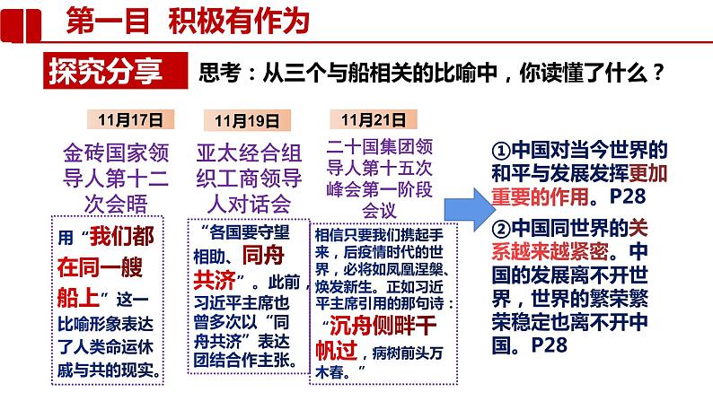 3.1中国担当课件PPT06