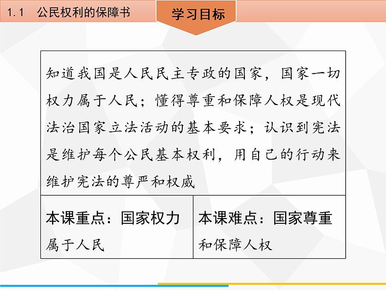 道德与法制八年级下册第一课　维护宪法权威1．1　公民权利的保障书课件03