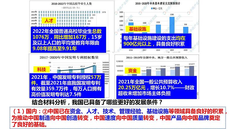 4.1 中国的机遇与挑战课件PPT第7页