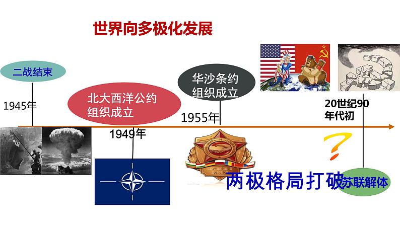 九下1.2复杂多变的关系课件PPT第7页