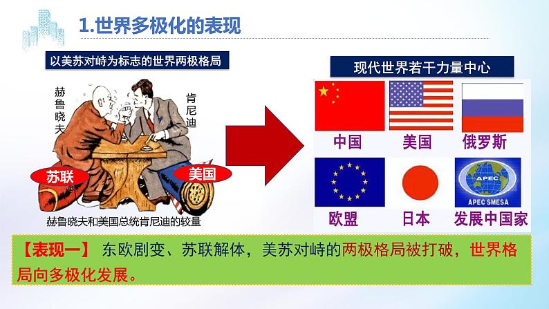 九下1.2复杂多变的关系课件PPT第8页