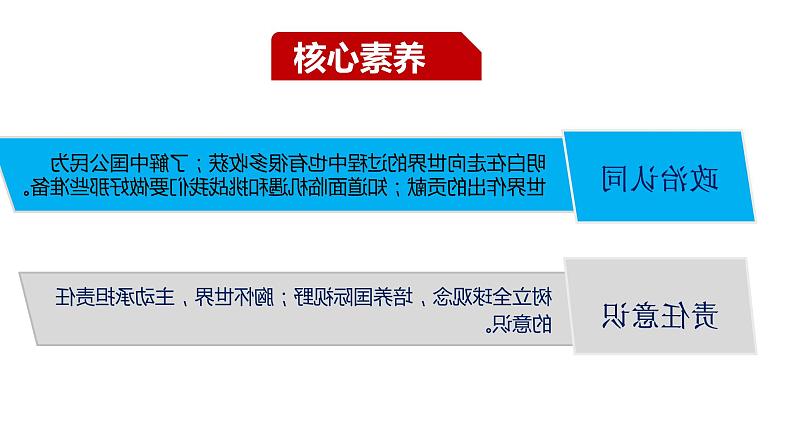 5.1走向世界大舞台课件PPT03