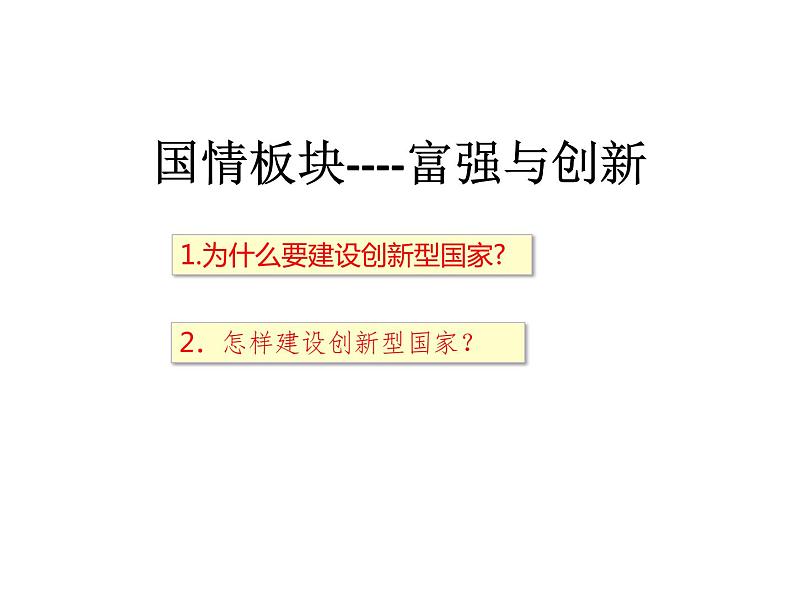 （部编版）道德与法治九年级上册《专题--创新驱动发展》复习课件第3页