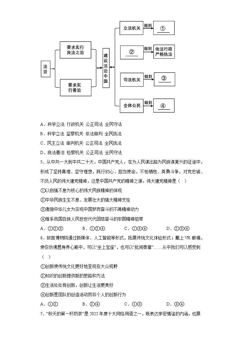 期末复习练习题 2022-2023学年部编版道德与法治九年级上册(含答案)第2页