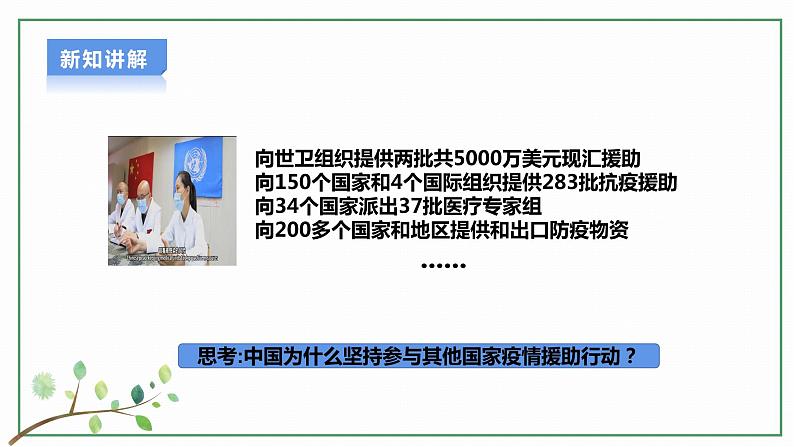 【新目标】九年级道德与法治 下册 3.1 中国担当 课件 第8页