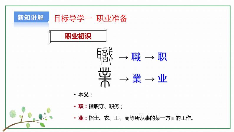 【新目标】  6.2 多彩的职业 课件 第5页