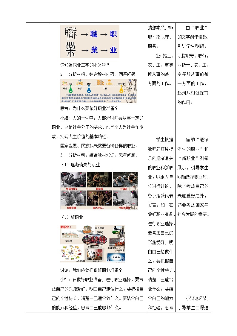 【核心素养目标】6.2 多彩的职业 教学设计 第2页