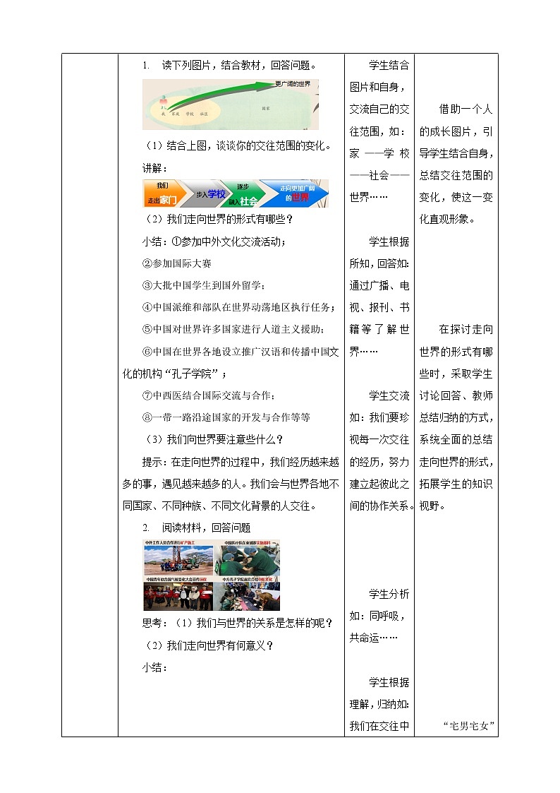 【核心素养目标】5.1 走向世界大舞台 教学设计 第2页