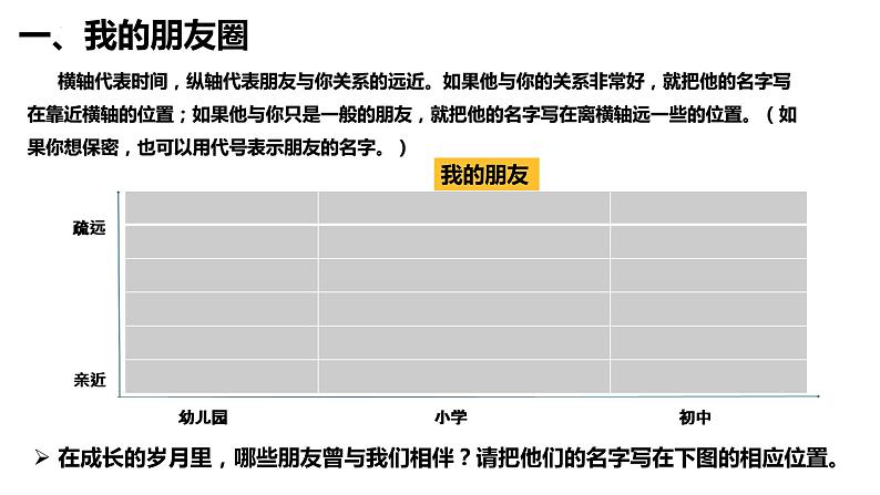 七年级道德与法治上册4.1 和朋友在一起课件PPT04