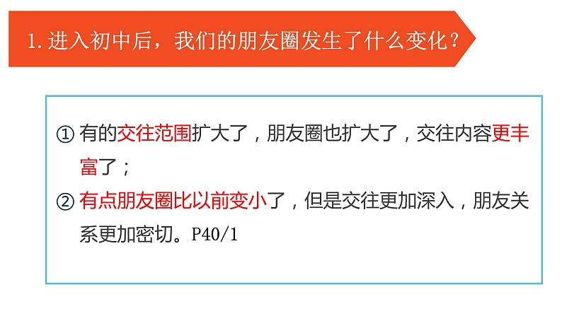 七年级道德与法治上册4.1 和朋友在一起课件PPT05