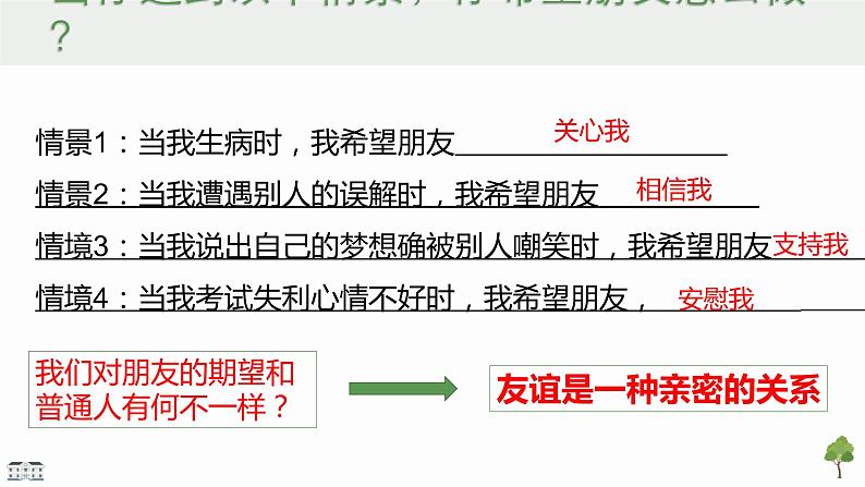七年级道德与法治上册4.2 深深浅浅话友谊课件PPT第5页