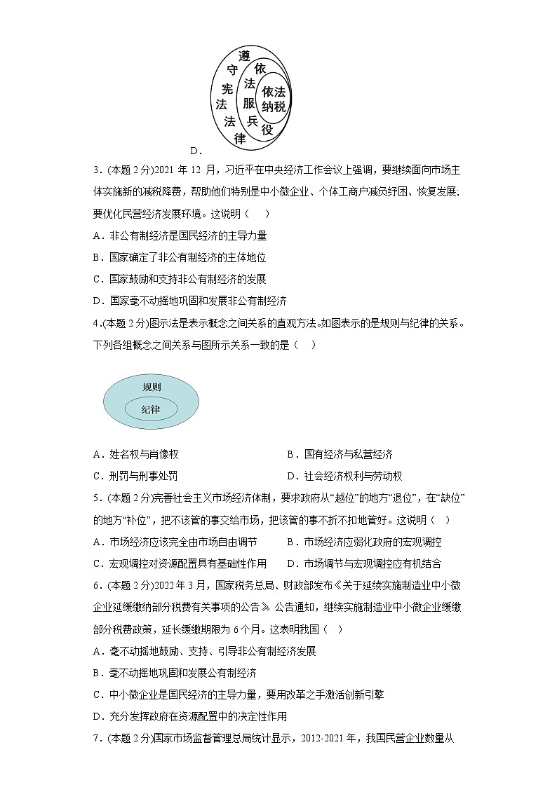 5.3基本经济制度寒假预习自测部编版道德与法治八年级下册02
