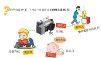 初中政治 (道德与法治)人教部编版八年级下册公民基本权利备课课件ppt