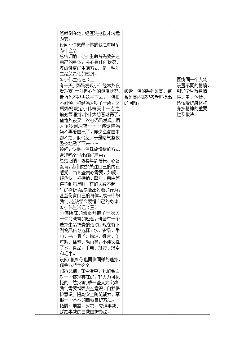 道德与法治 7年级上册 第14课时《守护生命》 课件带配套教案02