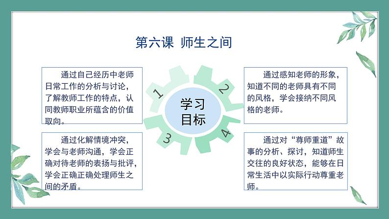 道德与法治 7年级上册 师生之间课件课件带配套教案03