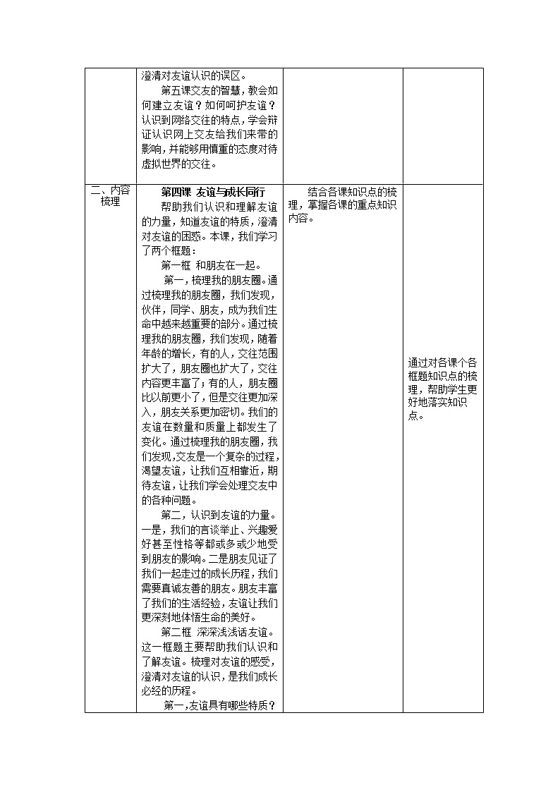 道德与法治 7年级上册 第二单元友谊的天空 课件带配套教案02