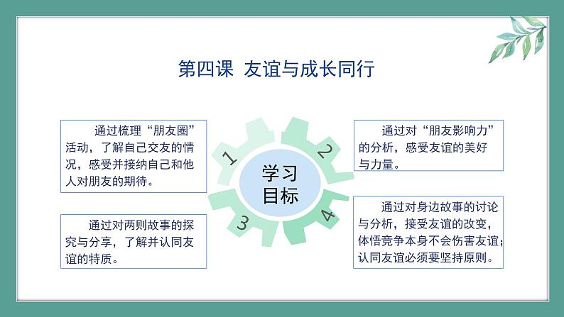 道德与法治 7年级上册 友谊与成长同行课件带配套教案04