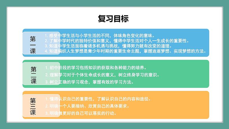 道德与法治 7年级上册 第一单元成长的节拍课件带配套教案03