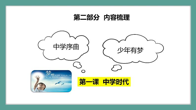 道德与法治 7年级上册 第一单元成长的节拍课件带配套教案05