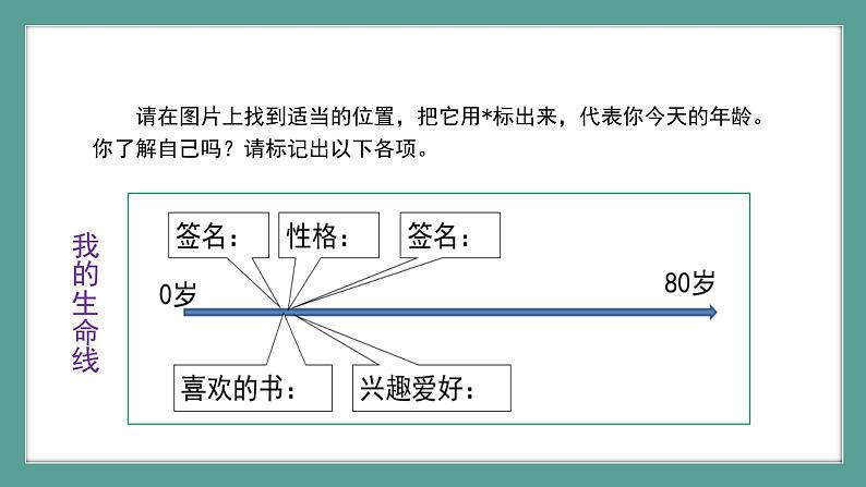 道德与法治 7年级上册 第三课第二框《做更好的自己》 课件带配套教案06