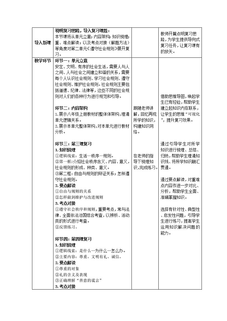 道德与法治八年级上册同步教案 遵守社会规则教学设计02