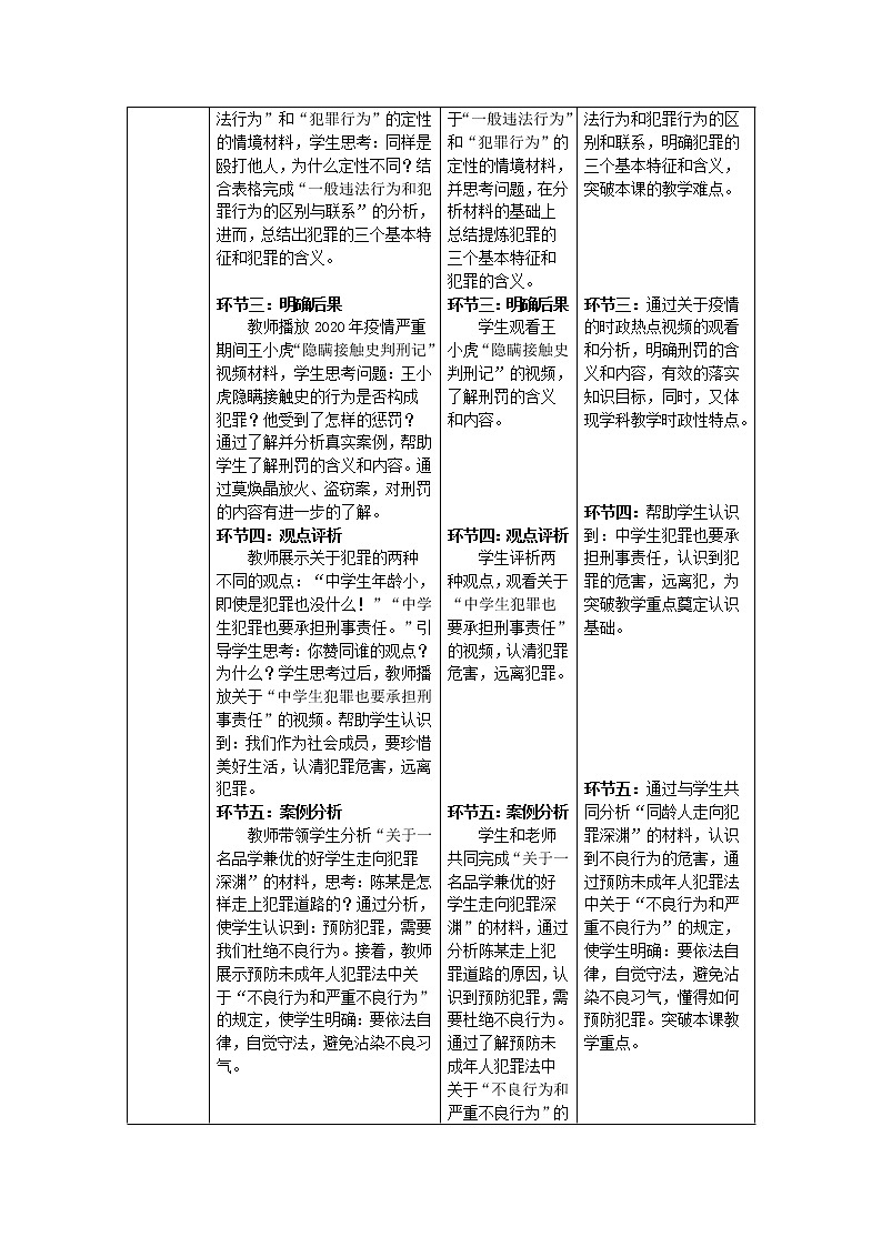 道德与法治八年级上册同步教案《预防犯罪》教学设计第2页