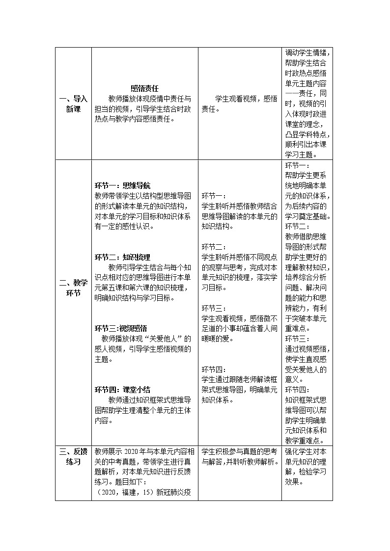 道德与法治八年级上册同步教案 《勇担社会责任》复习课教学设计02