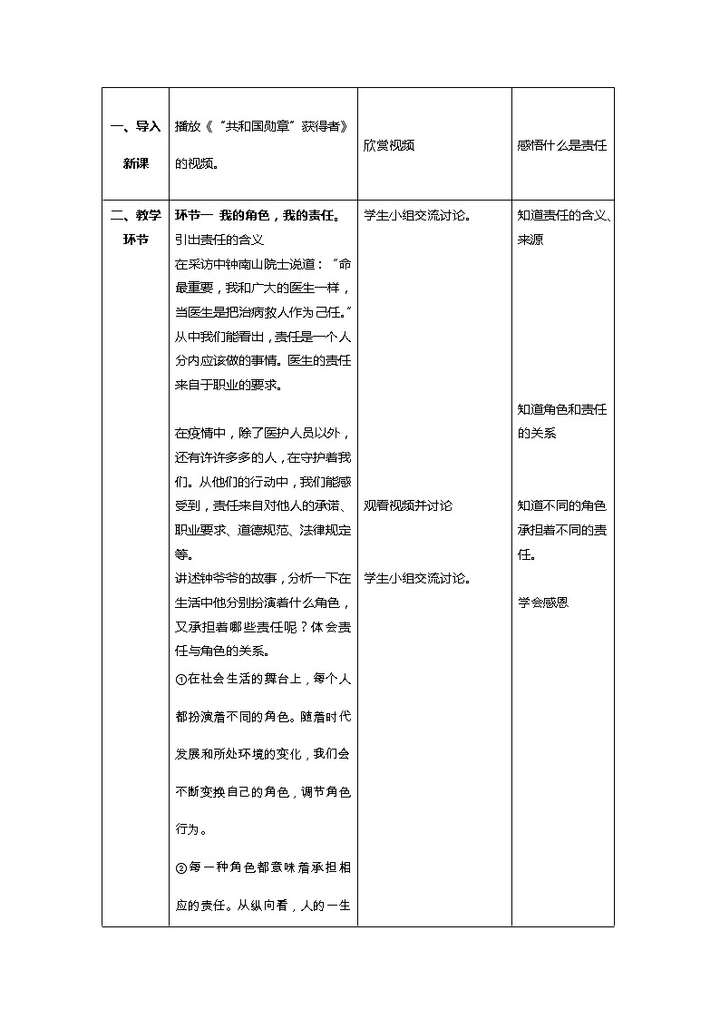 道德与法治八年级上册同步教案 我对谁负责谁对我负责教学设计第2页
