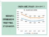 道德与法治八年级上册同步课件 《预防犯罪》教学课件