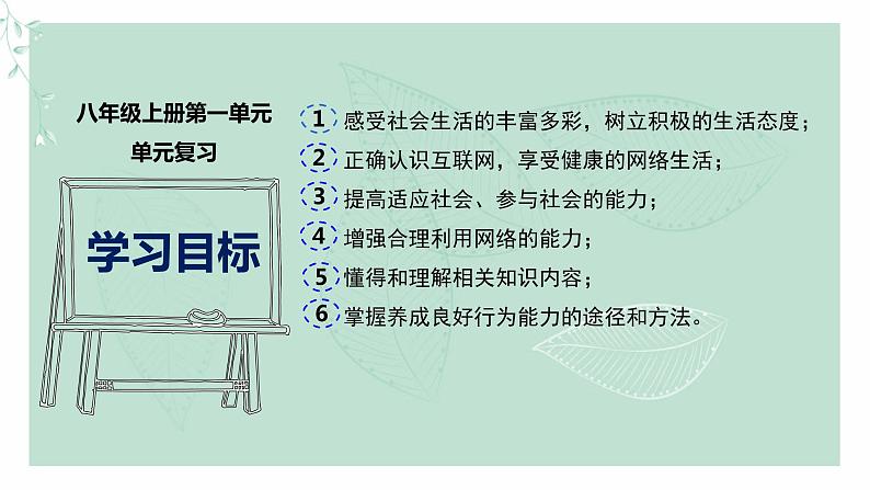 道德与法治八年级上册同步课件 《走进社会生活》教学课件第2页