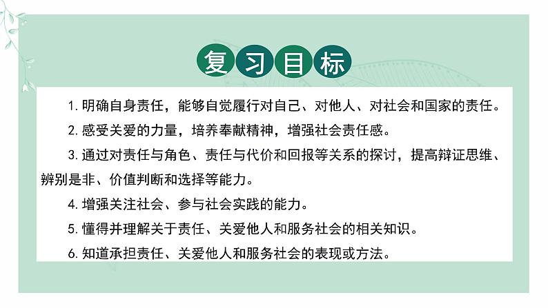 道德与法治八年级上册同步课件 《勇担社会责任》复习课教学课件02