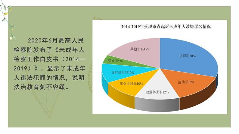 道德与法治八年级上册同步课件 法不可违第8页