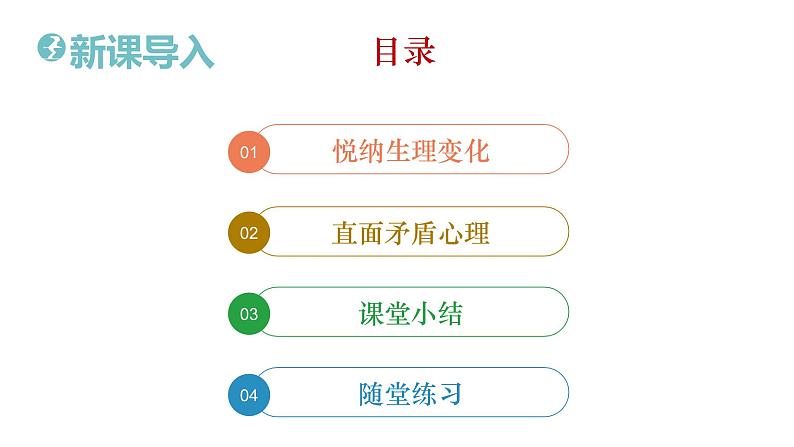 1.1悄悄变化的我课件PPT03