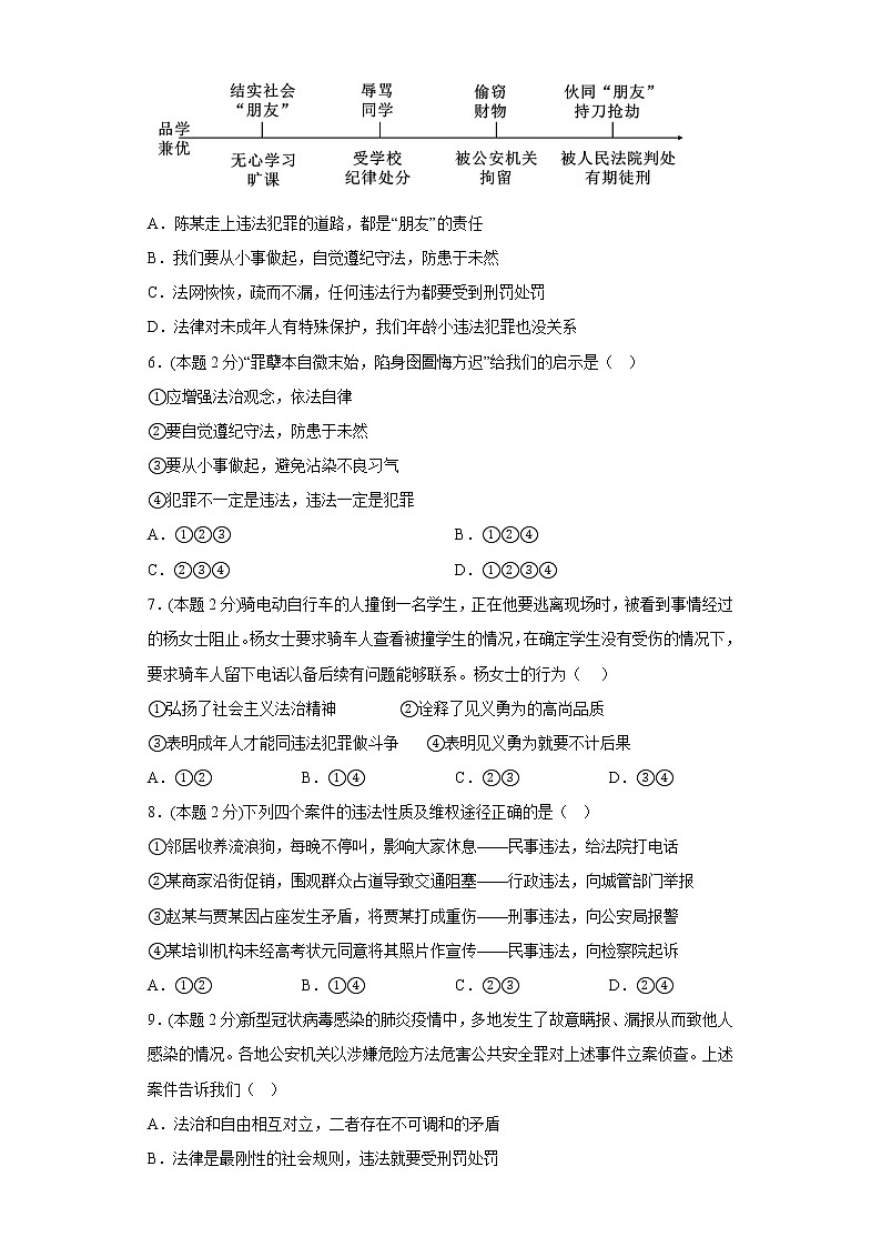 5.做守法公民寒假复习自测部编版道德与法治八年级上册02