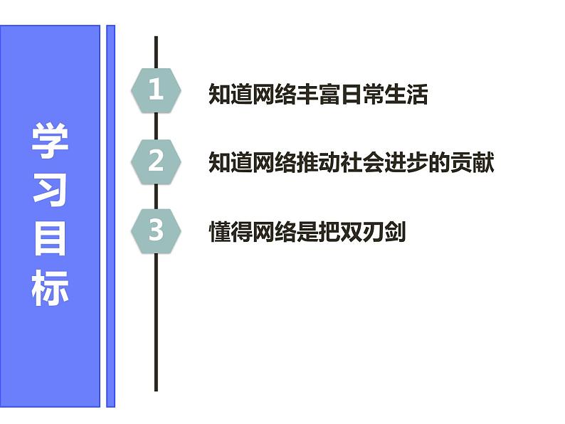 网络改变世界课件07