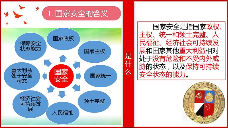 9.1 认识总体国家安全观课件PPT第6页