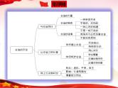 中考道德与法治一轮复习精品课件+模拟测试  专题02  友谊的天空（模拟测试）