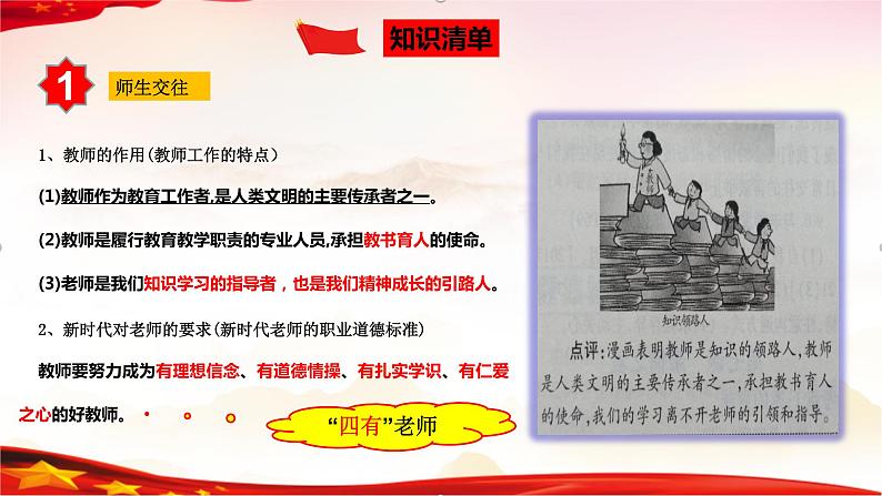 专题03  师长情谊（精讲课件）-2022年中考道德与法治一轮复习精品课件及模拟测试第7页