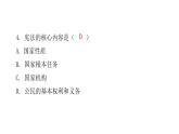 人教版八年级道德与法治下册第一单元水平过关训练课件