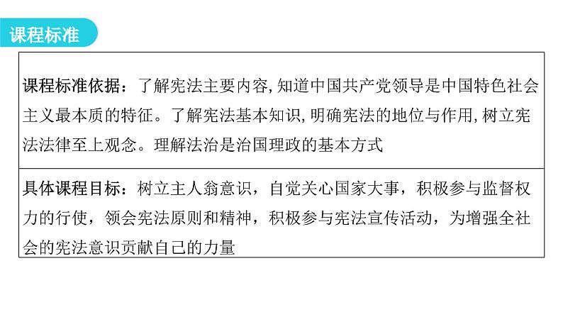 人教版八年级道德与法治下册第二课时加强宪法监督教学课件第3页