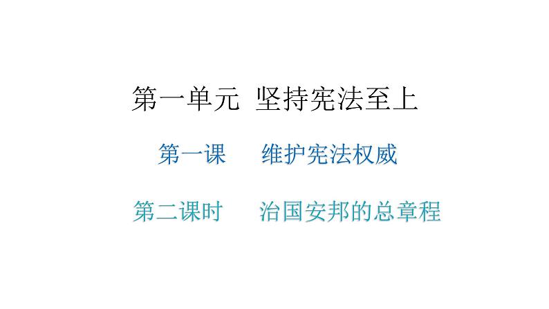 人教版八年级道德与法治下册第二课时治国安邦的总章程教学课件01