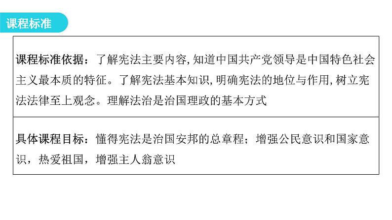 人教版八年级道德与法治下册第二课时治国安邦的总章程教学课件03