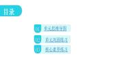 人教版八年级道德与法治下册第一单元复习教学课件
