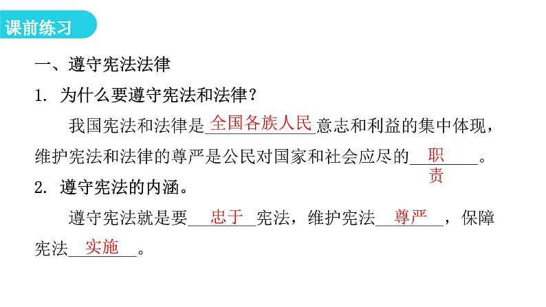 人教版八年级道德与法治下册第一课时公民基本义务教学课件第5页