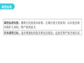 人教版八年级道德与法治下册第一课时公民基本权利教学课件