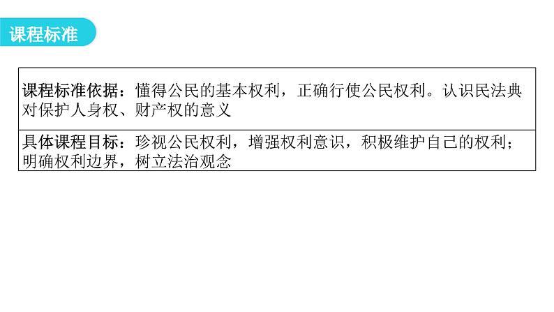 人教版八年级道德与法治下册第二课时依法行使权利教学课件第3页