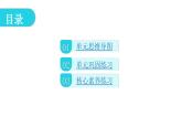 人教版八年级道德与法治下册第二单元复习教学课件