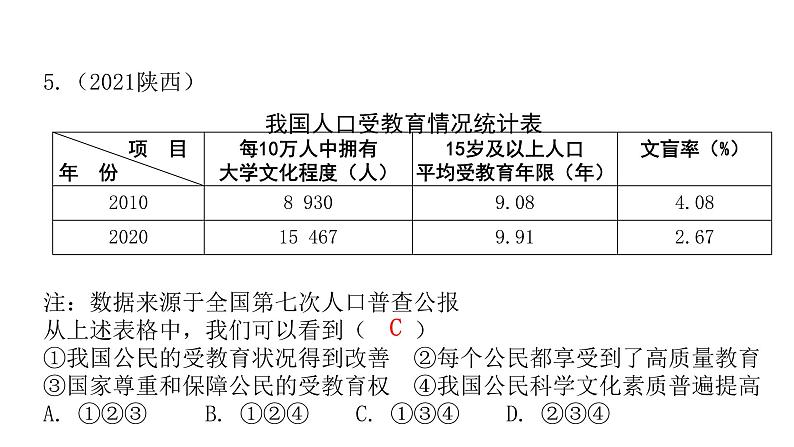 人教版八年级道德与法治下册第二单元复习教学课件第8页