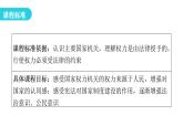 人教版八年级道德与法治下册第一课时国家权力机关教学课件