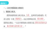 人教版八年级道德与法治下册第一课时国家权力机关教学课件